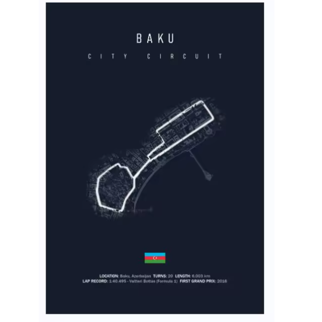 Póster Circuitos Legendarios F1