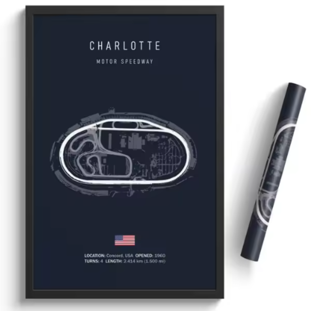 Póster Circuitos Legendarios F1