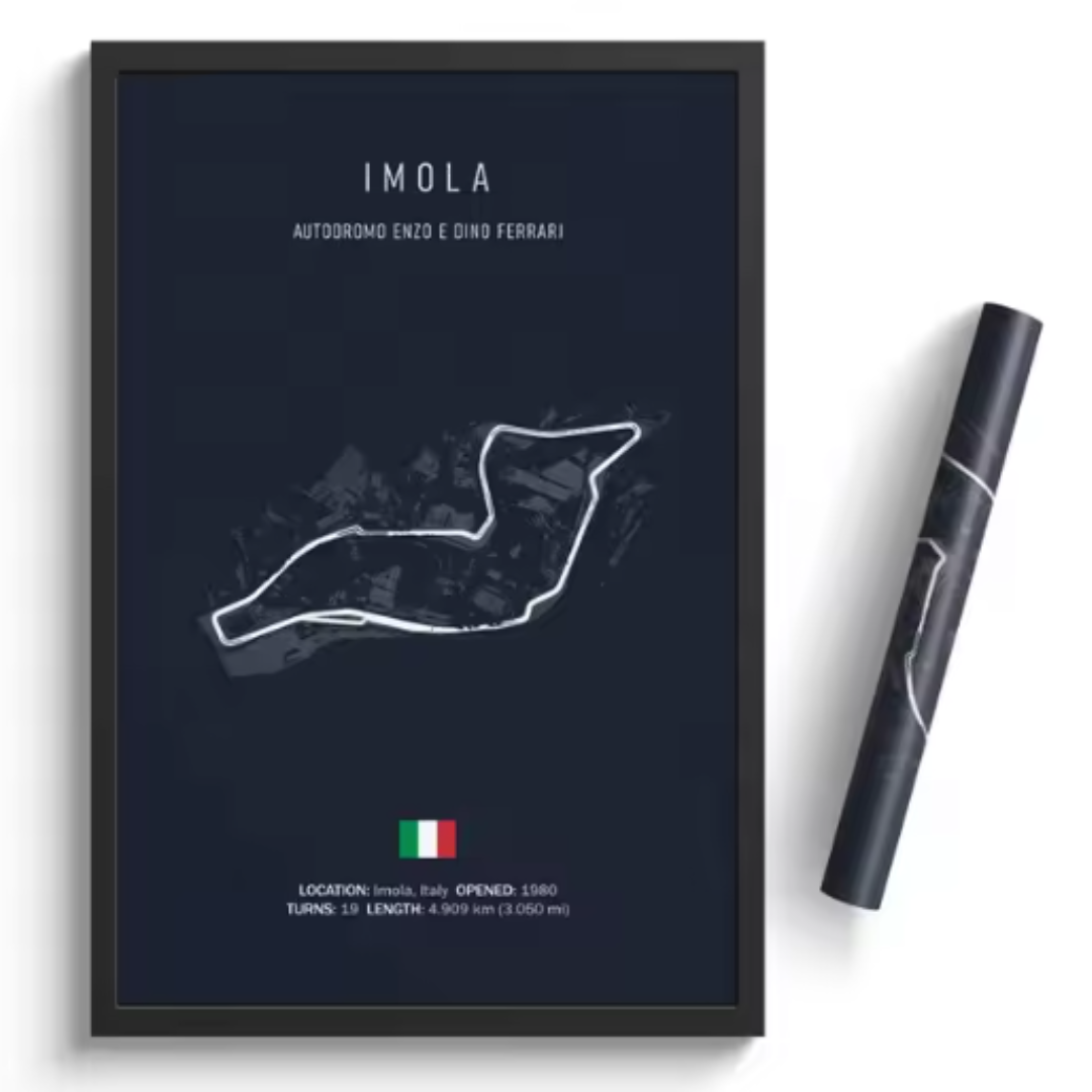 Póster Circuitos Legendarios F1