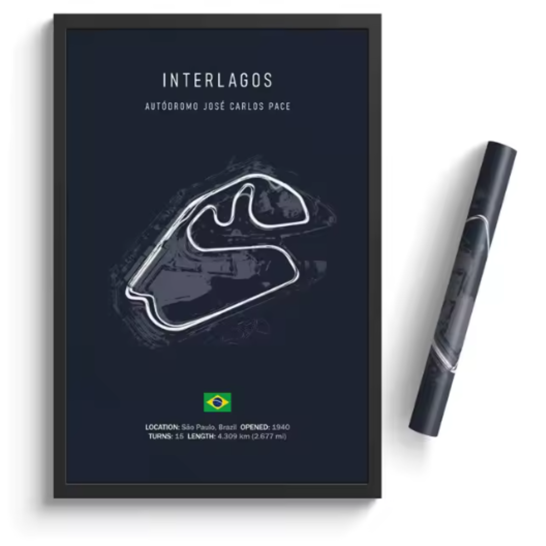 Póster Circuitos Legendarios F1