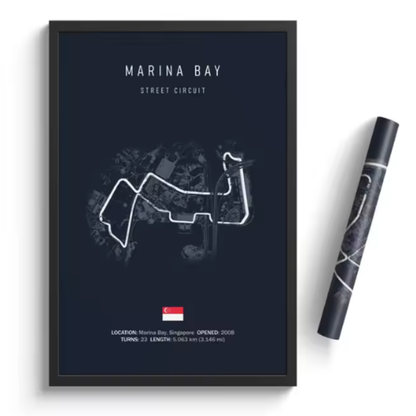 Póster Circuitos Legendarios F1