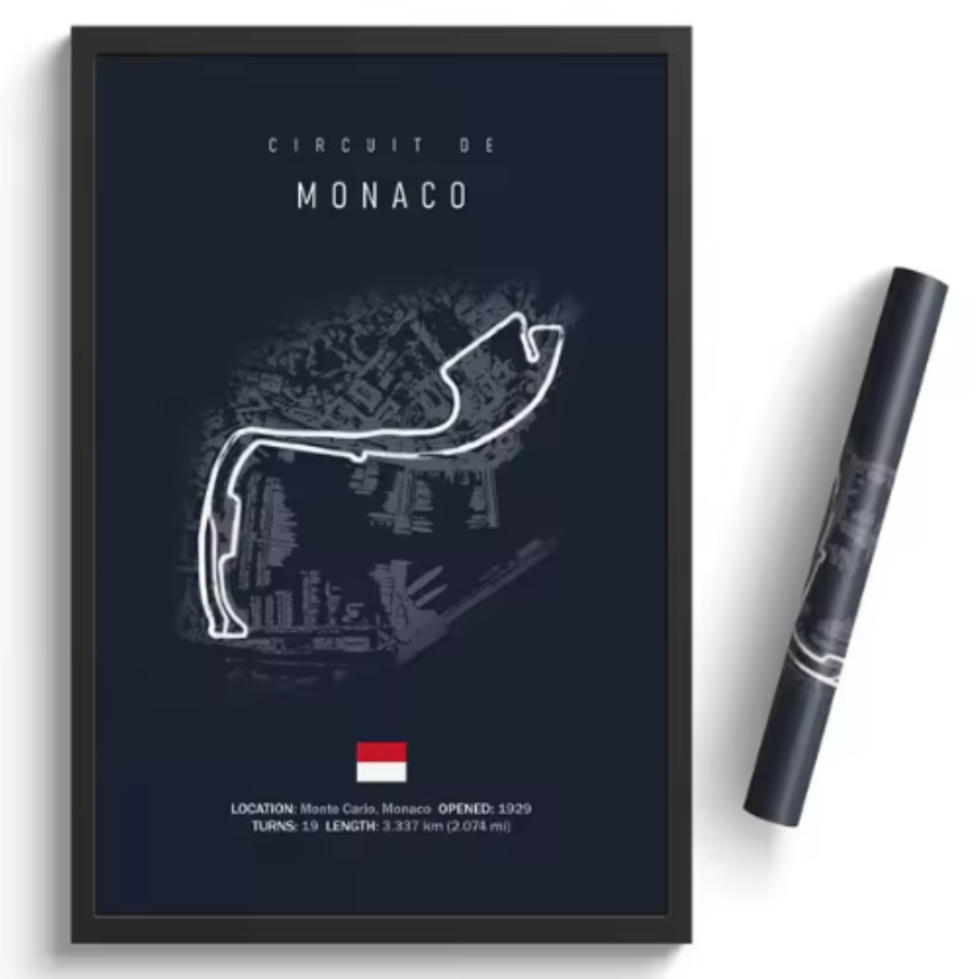 Póster Circuitos Legendarios F1