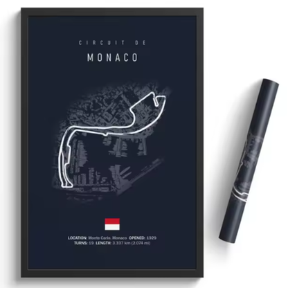 Póster Circuitos Legendarios F1